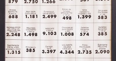 La Nación / “Un legendario supermercado y un recuerdo del Mundo Mágico de Tito”
