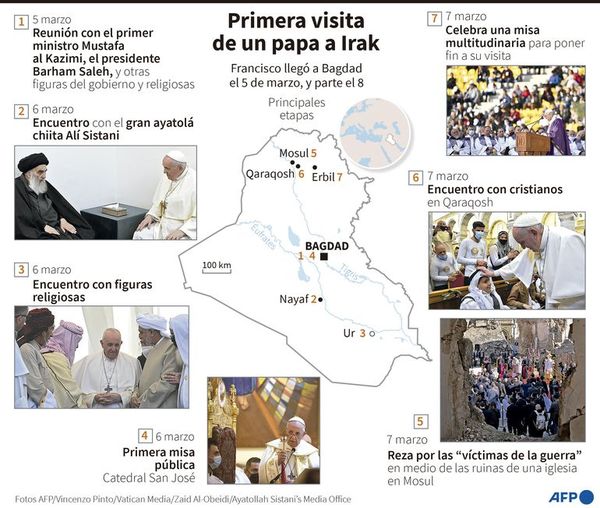 El Papa concluye su visita histórica a Irak con misa ante miles de fieles - Mundo - ABC Color