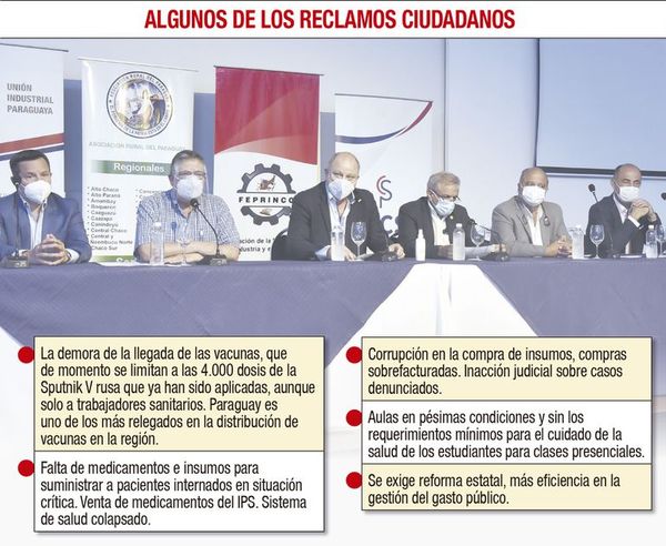 Gremios exigen cambios más profundos que garanticen la salud y la economía - Nacionales - ABC Color