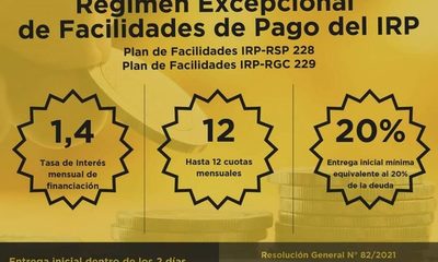 Fraccionar es la consigna en arranque de vencimiento del IRP