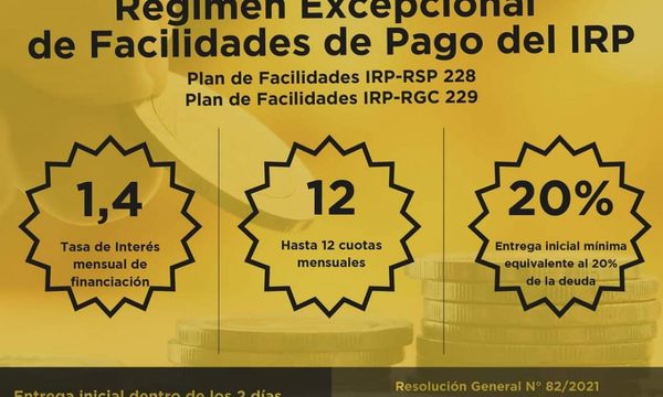 Fraccionar es la consigna en arranque de vencimiento del IRP