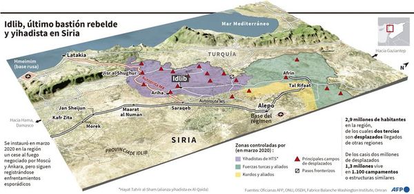 Idlib, último bastión rebelde en Siria - Mundo - ABC Color