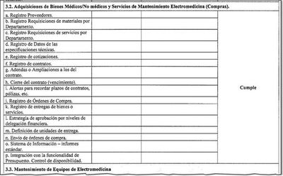 En lugar de potenciar sistema que ya tiene IPS, Gubetich quiere comprar otro - Nacionales - ABC Color