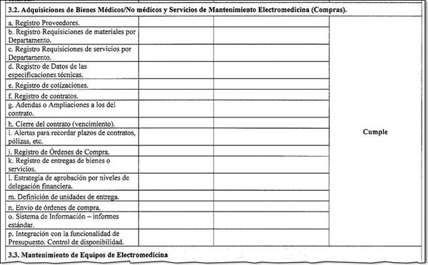 En lugar de potenciar sistema que ya tiene IPS, Gubetich quiere comprar otro - Nacionales - ABC Color
