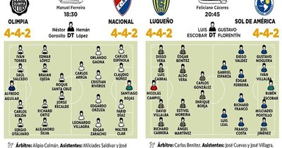 La Nación / El puntero busca mantener la racha
