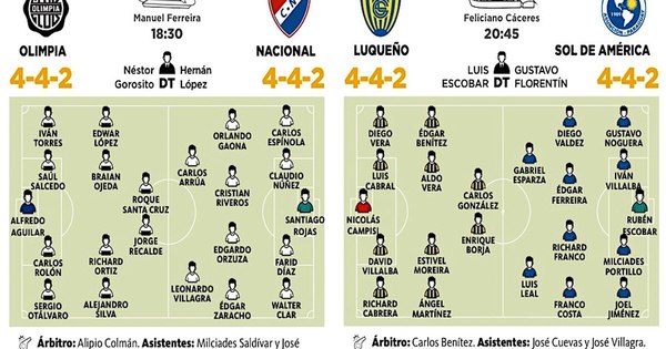 La Nación / El puntero busca mantener la racha