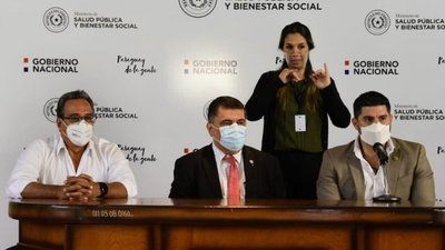 Asunción y Central en alerta roja, instan a cumplir medidas sanitarias | Noticias Paraguay