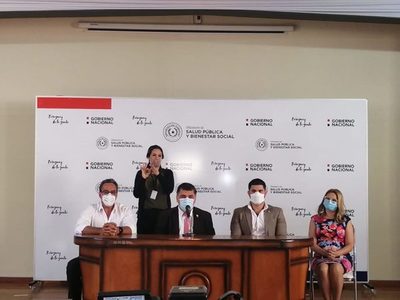 Asunción y Central están en alerta roja por el aumento de casos de COVID | Ñanduti
