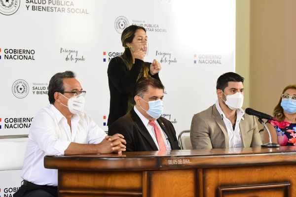 Asunción y Central en alerta roja, por alarmante aumento de contagios del COVID-19
