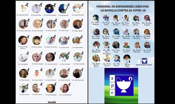 Héroes de blanco: 29 médicos y 22 enfermeras caídas combatiendo al covid