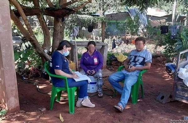 MINNA releva datos de vulnerabilidad en Asunción y Central