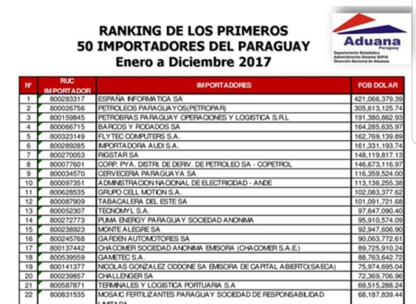 Comerciante libanés dice estar cansado de ser confundido por delincuente con el mismo apellido