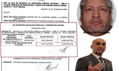 Julio Mazzoleni entregó más de US$ 1 millón al mismo publicista que se esfumó con dinero de la Gobernación – Diario TNPRESS