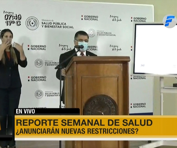 3.000 vacunas anticovid llegarán al país este viernes
