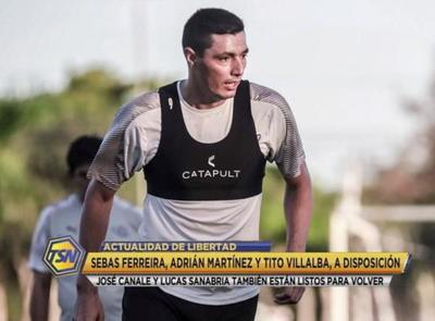 Datalles del equipo gumarelo