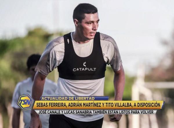 Datalles del equipo gumarelo