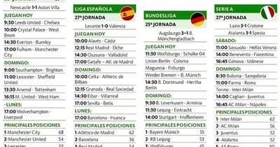 La Nación / El Real recupera a dos