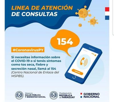 Pico histórico de llamadas al 154 con más de una hora de espera - Nacionales - ABC Color