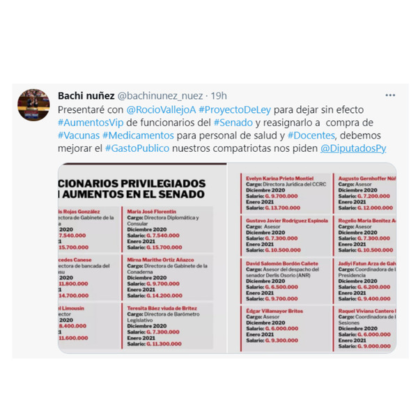 Buscarán dejar sin efecto “aumento vip” en el Senado