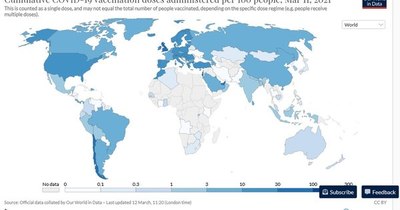 La Nación / Paraguay, una isla rodeada de vacunaciones