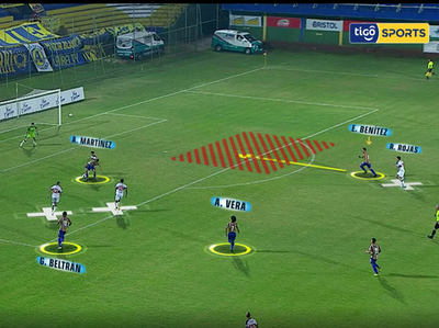 Claves de la remontada del Sportivo Luqueño