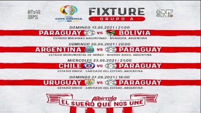 Copa América 2021: Calendario Albirrojo, Fixture Grupo A - SNT