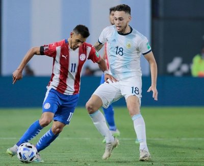 La Albirroja y su ruta en la Copa América | Noticias Paraguay