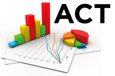 Conacyt releva datos sobre actividades científicas y tecnológicas realizadas en nuestro país en el 2020 | .::Agencia IP::.