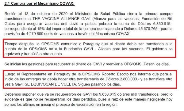 Gobierno transfirió mal casi US$ 10 millones para la compra de vacunas contra el Covid-19 - ADN Digital