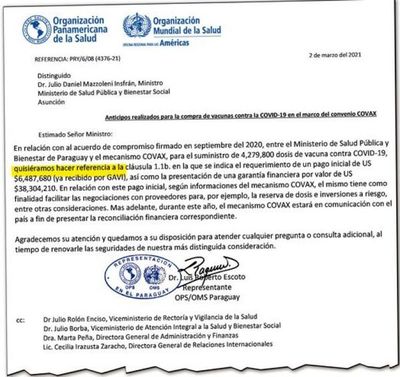 Serias discordancias surgen acerca del proceso de compra de vacunas
