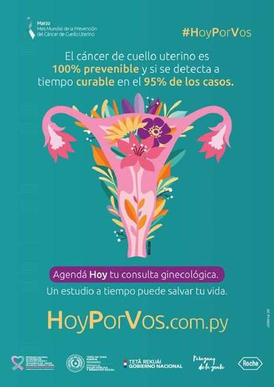 Control anual puede detectar a tiempo cáncer cervical – Prensa 5