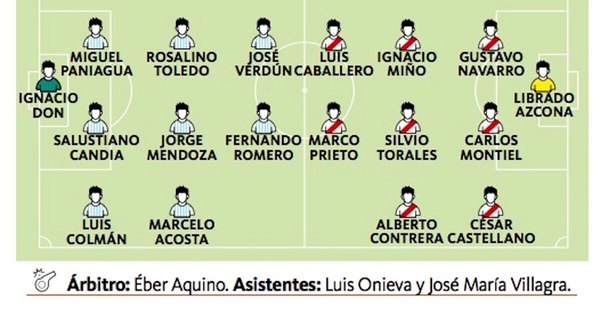 La Nación / Guaireña se estrena ante River en Copa