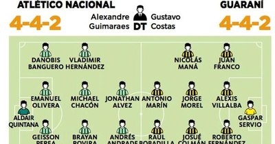 La Nación / Guaraní busca la gran hazaña