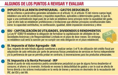 Gremios piden replantear ley tributaria ante la crisis - Nacionales - ABC Color
