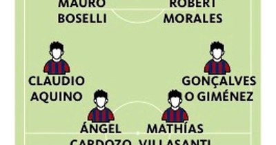 La Nación / Detalles para armar el equipo