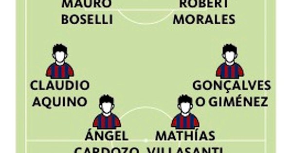 La Nación / Detalles para armar el equipo