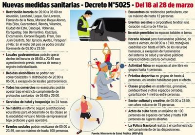 Llegan biológicos entre polémica por la importación del sector privado