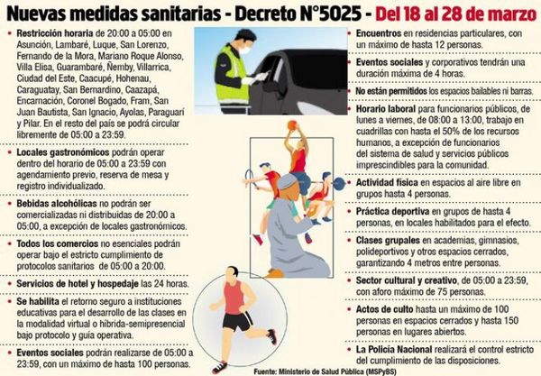 Llegan biológicos entre polémica por la importación del sector privado