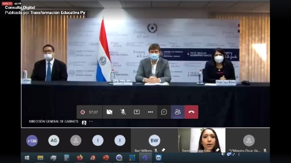 Transformación Educativa: habilitan sitio online para participar en el proceso