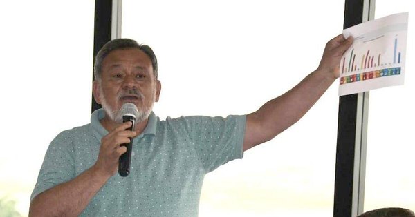 La Nación / Frente Guasu insiste en descabezar al Ejecutivo