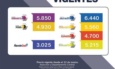 Diésel común: Gs. 400 más desde hoy