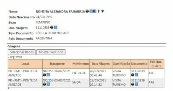 La Nación / Itapúa: pedirán renuncia de directora regional que viajó a Brasil en pleno pico de pandemia