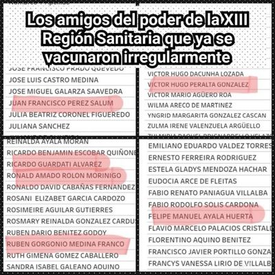 Filtran los nombres de médicos que se vacunaron irregularmente en la XIII Región Sanitaria