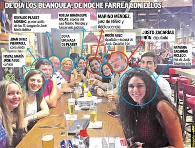 Jurado rechaza denuncia contra juez y fiscala que archivaron causa de McLeod  - ABC en el Este - ABC Color