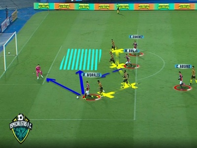 La conexión Morales - Boselli sigue dándole sus frutos a Cerro Porteño