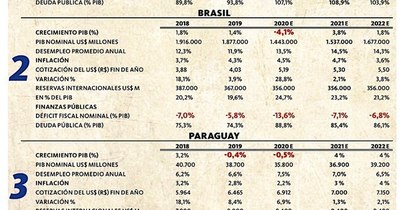 La Nación / Volvió nuestro miedo al miedo