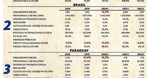 La Nación / Volvió nuestro miedo al miedo