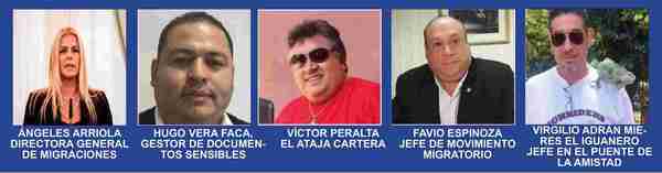 UN PAÍS PLAGADO DE SINVERGÜENZAS, CORRUPTOS EN INSTITUCIONES PÚBLICAS - La Voz del Norte