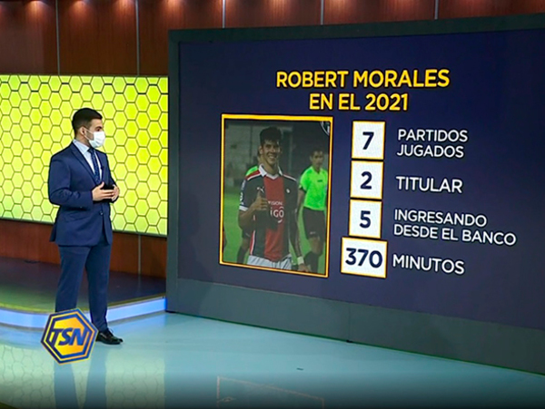 La contundencia Robert Morales en números