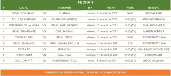 Rayadito debutará el 10 de abril contra Fdo. de la Mora » San Lorenzo PY